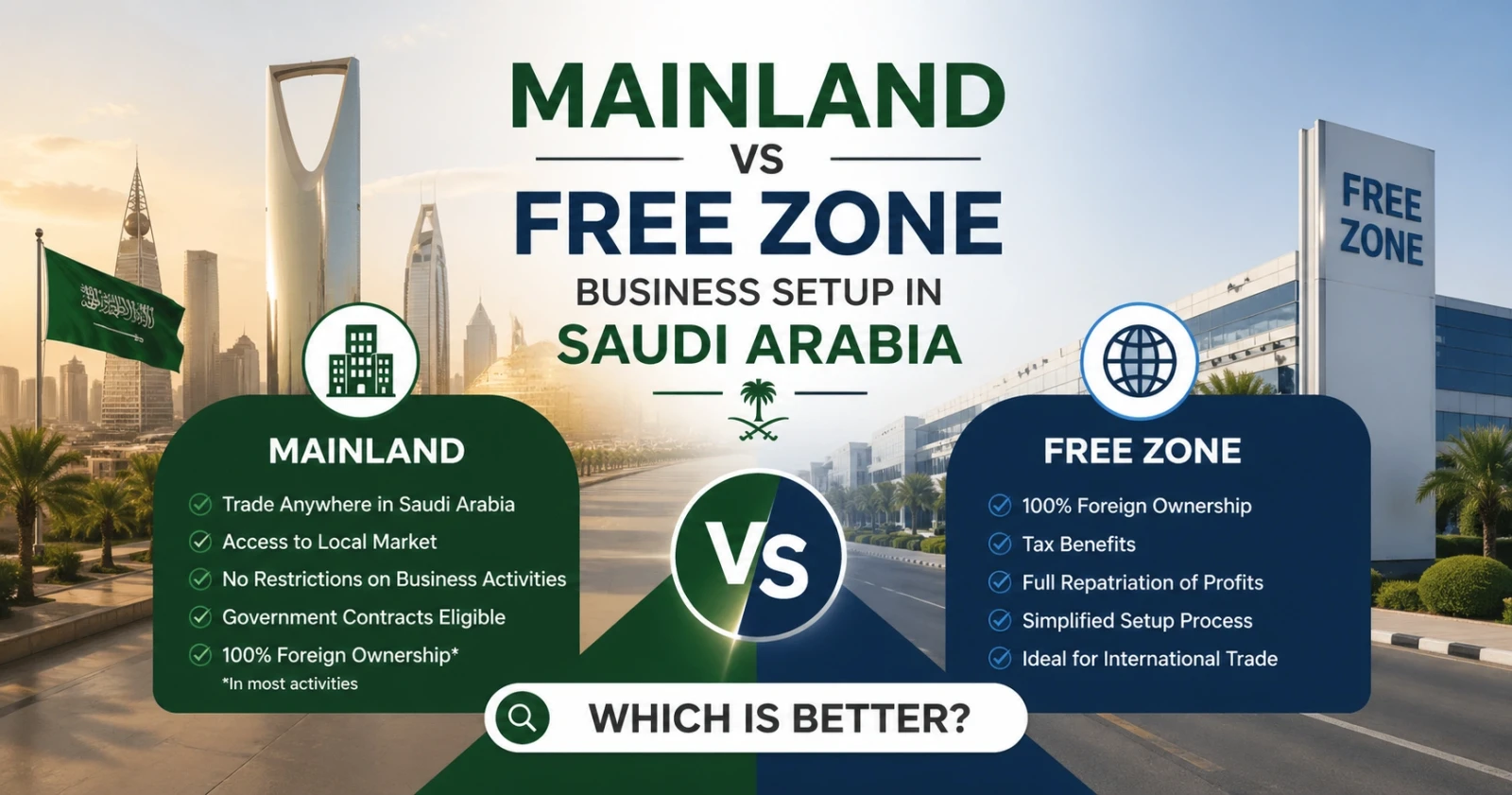 Mainland vs Free Zone Business Setup in Saudi Arabia – Which is Better?