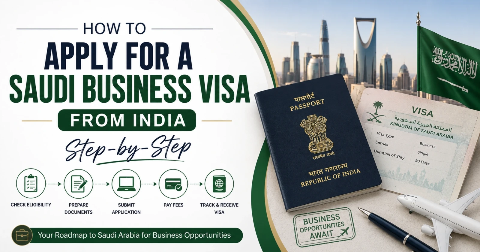 How to Apply for a Saudi Business Visa from India Step-by-Step