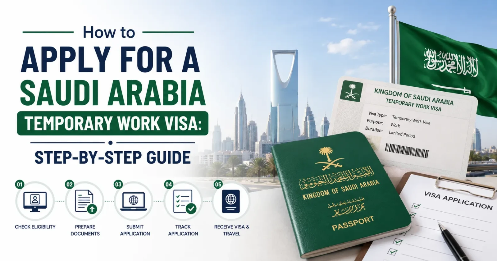 How to Apply for a Saudi Arabia Temporary Work Visa: Step-by-Step Guide